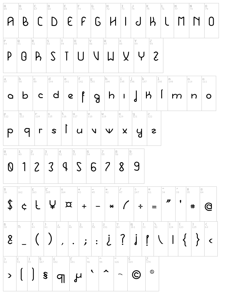 Hebe font map