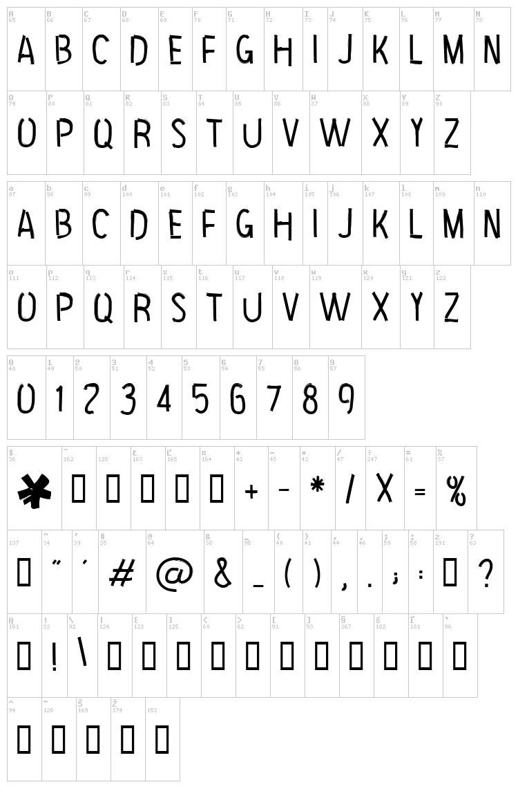 Hip Priest font map