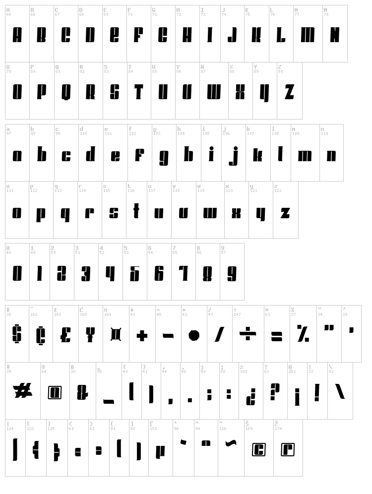 Hoods and Capers font map
