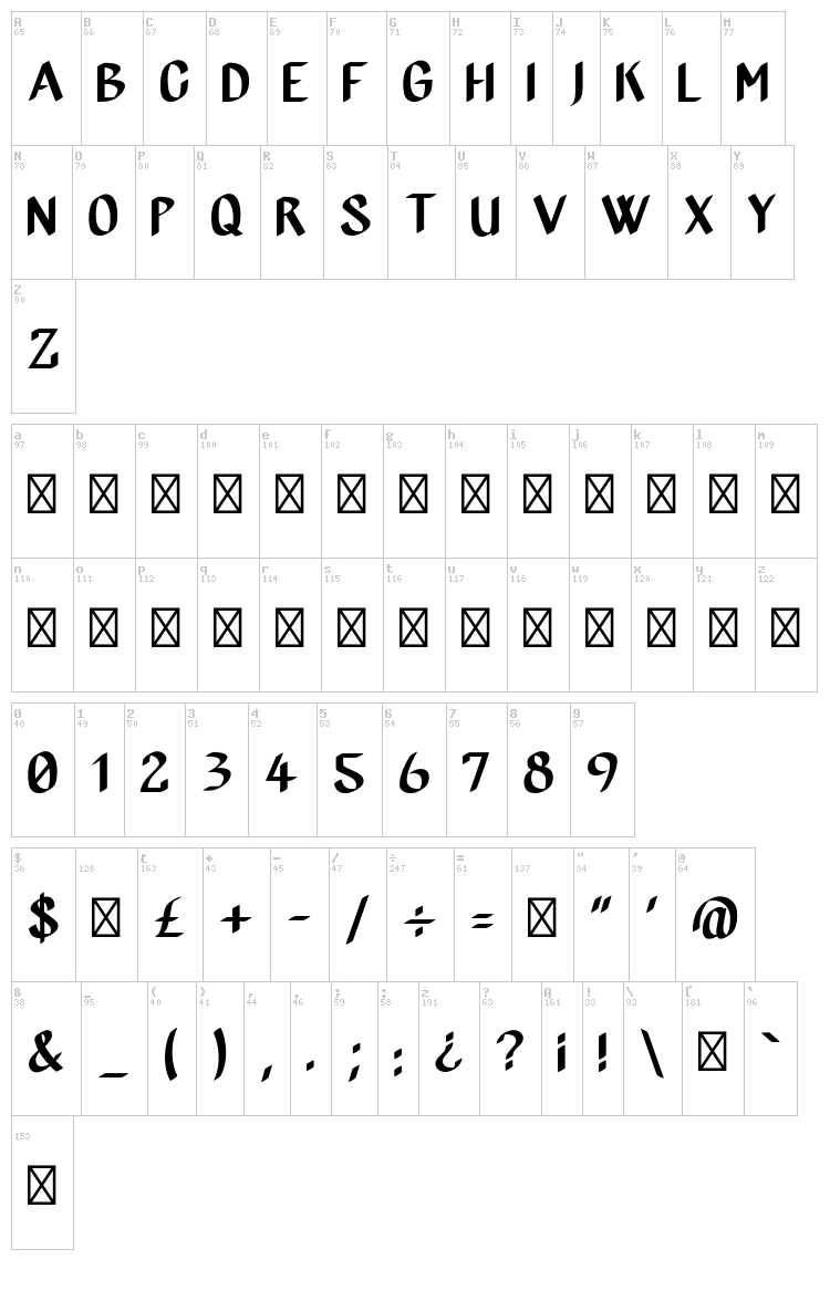 Jeff font map