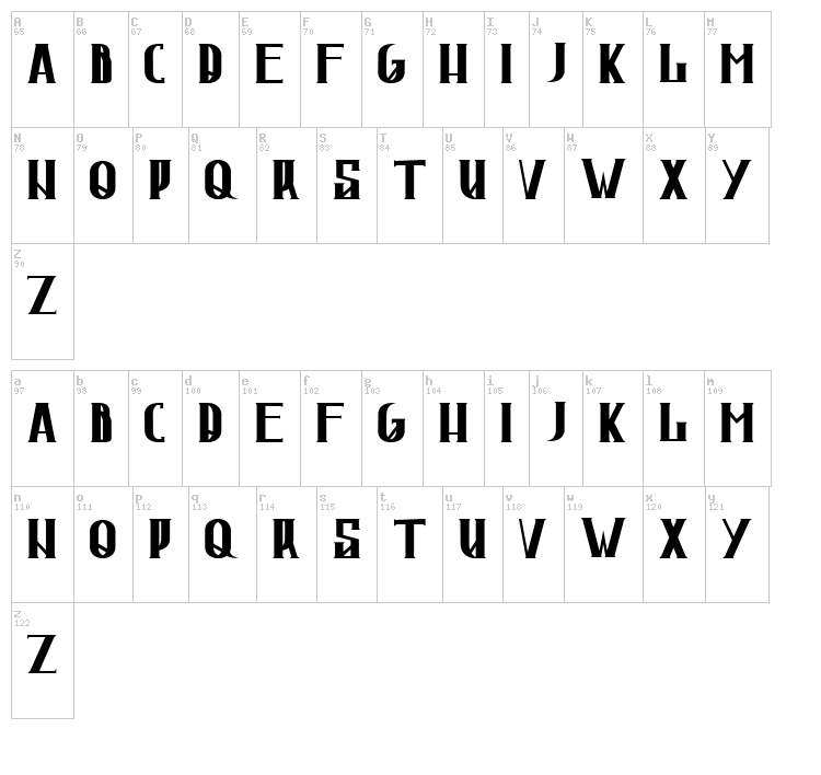 Jornt font map