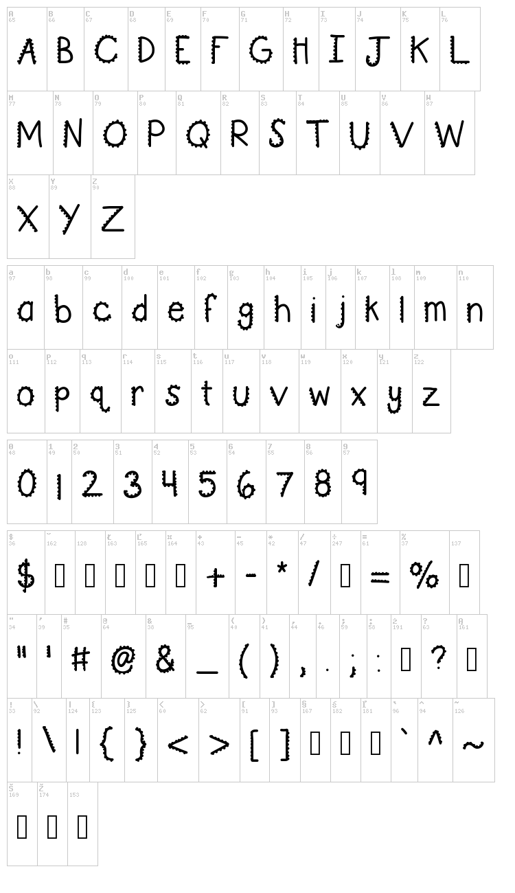 KB Turning Gears font map