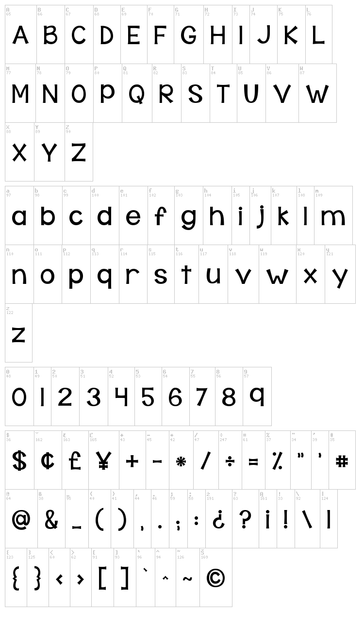 KG Behind These Hazel Eyes font map