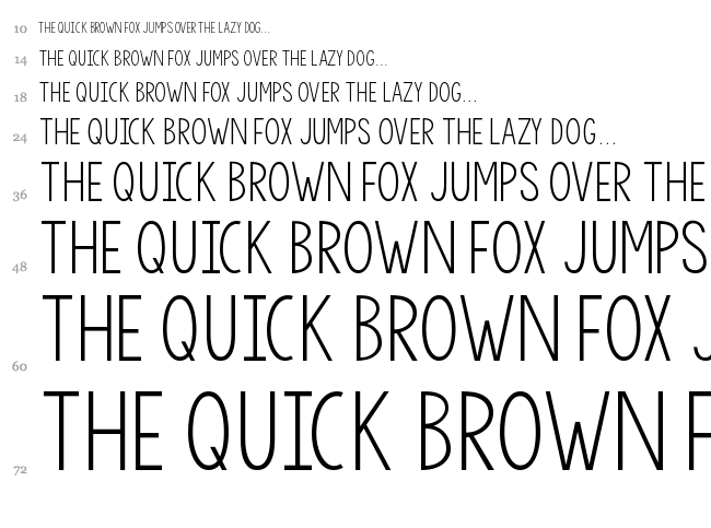 KG Sorry Not Sorry font waterfall