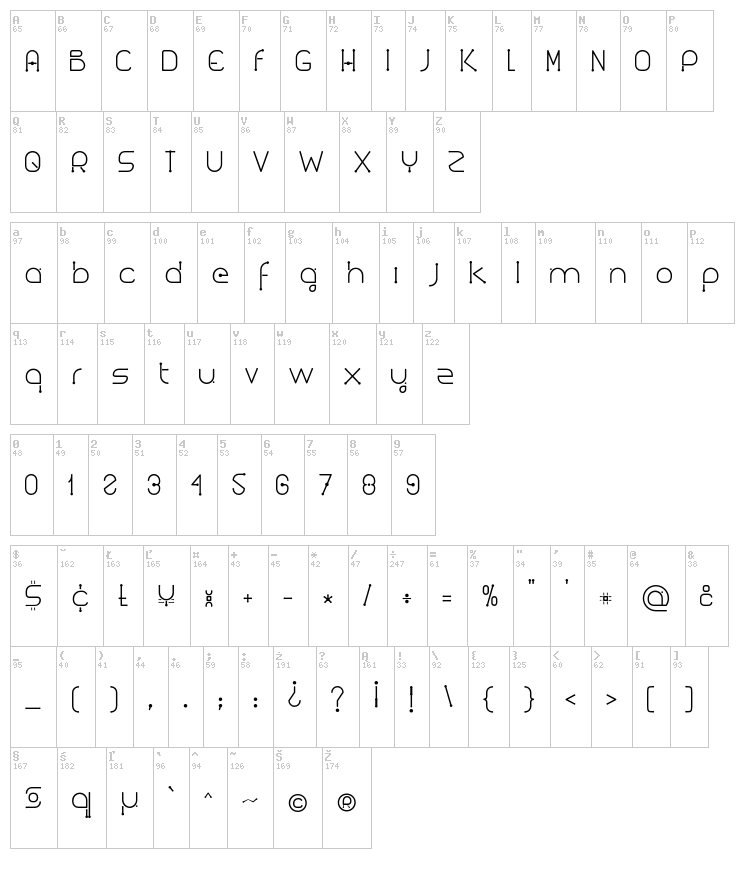 Kuasar font map