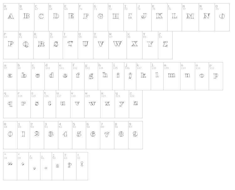 Lower Haight font map