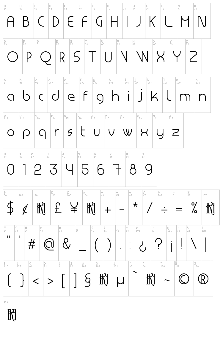 Masiode font map