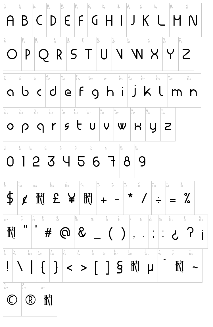 Masiode font map