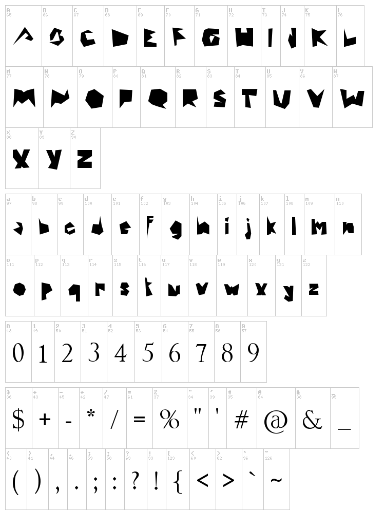 Mazagus font map