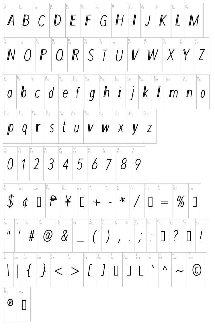 Mix Duple font map