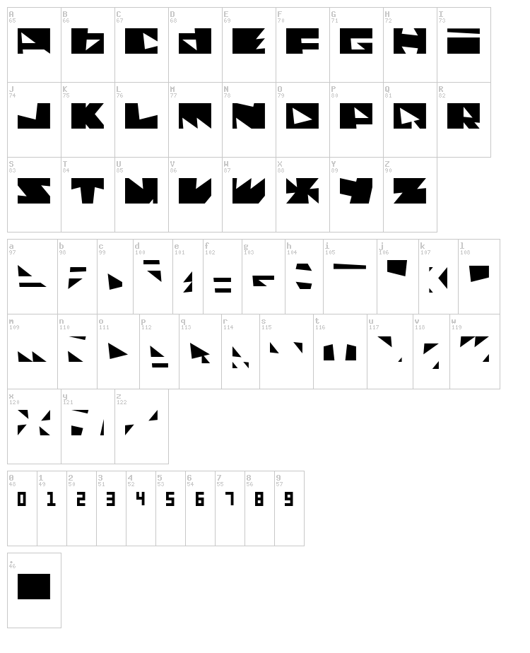 Monolithos font map