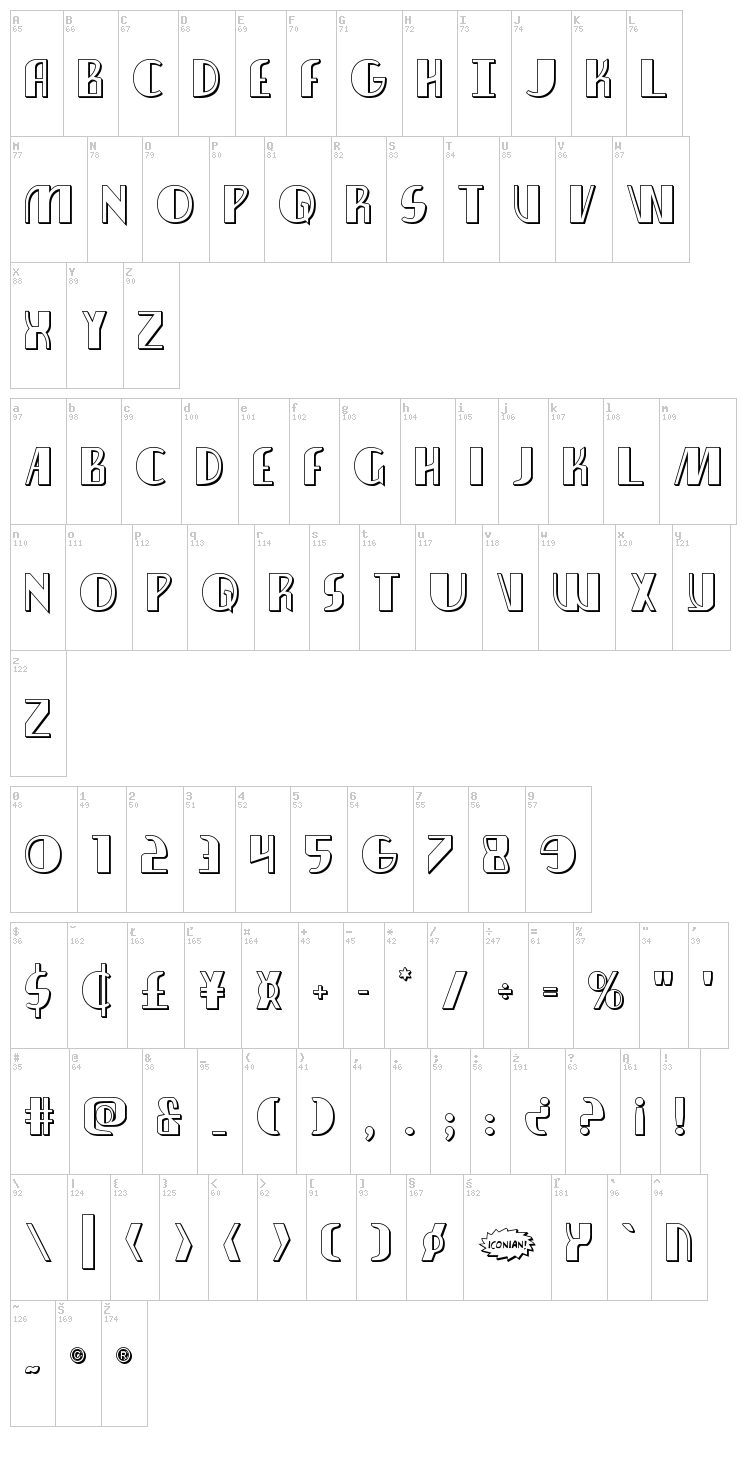 Nathan Brazil font map