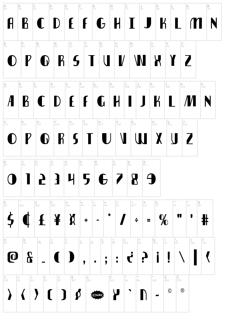 Nathan Brazil font map