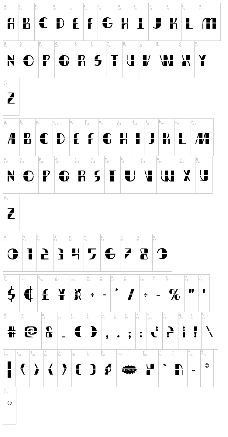 Nathan Brazil font map