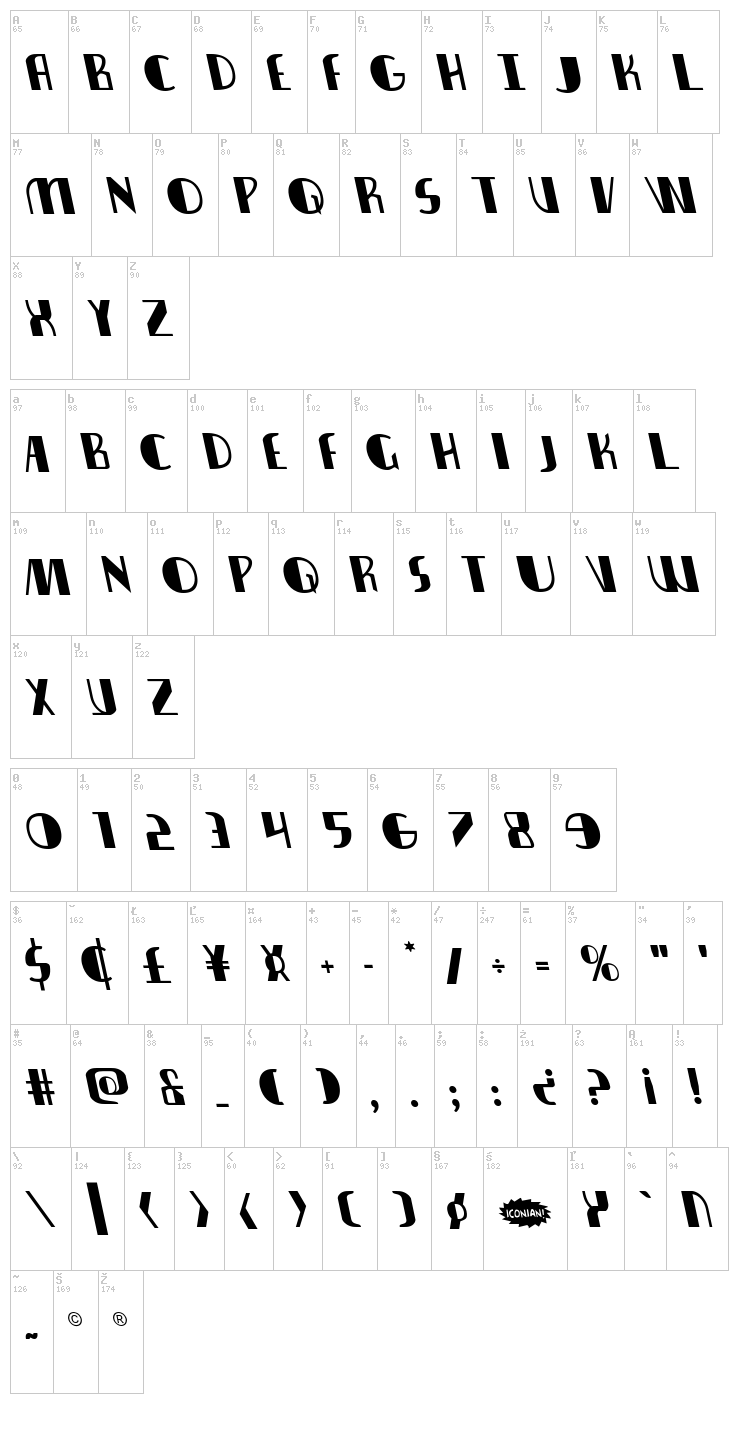 Nathan Brazil font map