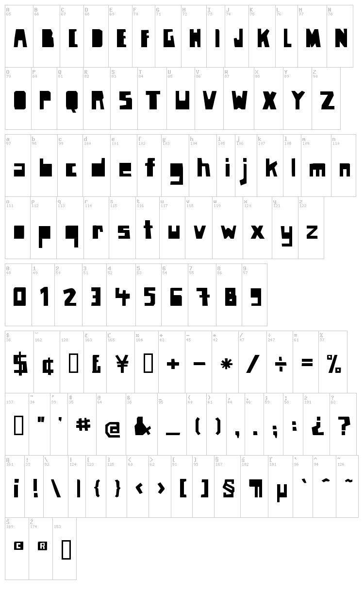 Paper Johnny font map
