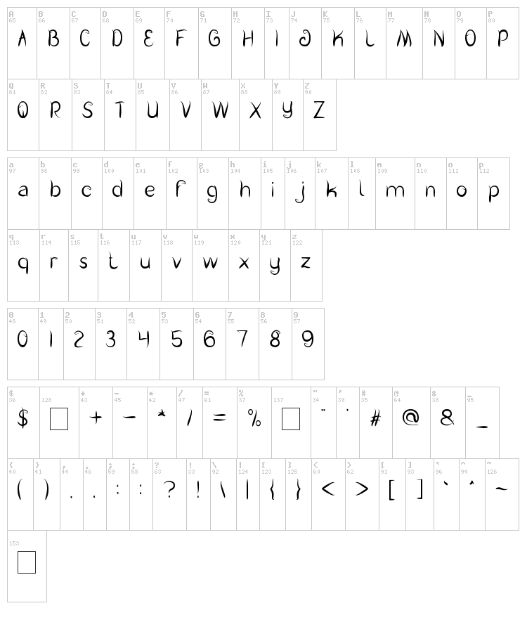 Photography font map