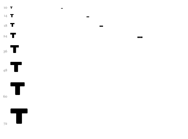 Pokerface font waterfall