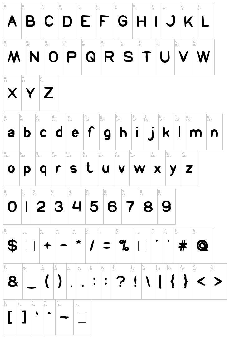 Prehistoric font map