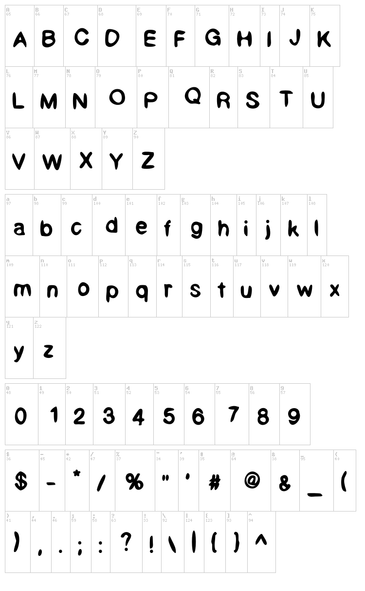 Psilly font map