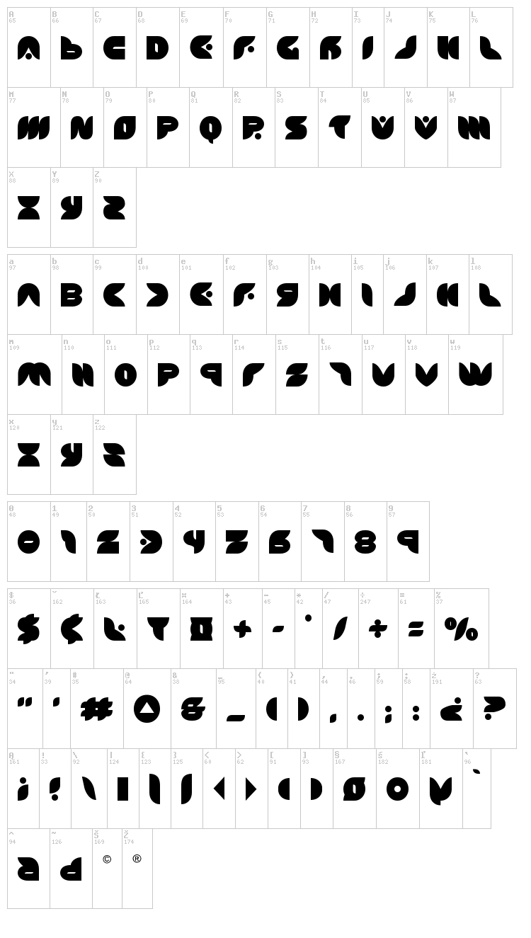 Puff Angel font map