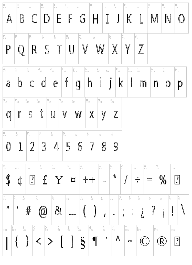 Qoncrete font map