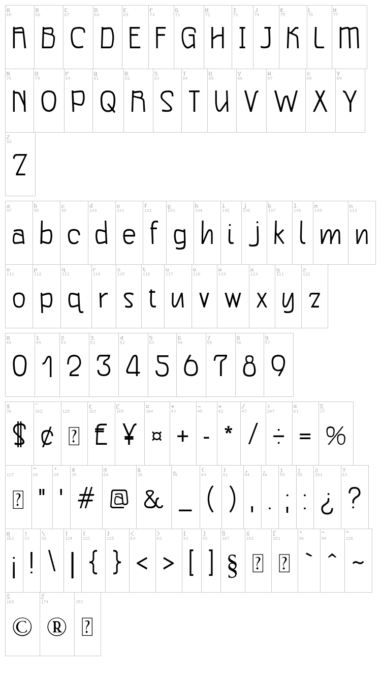 Qrypton font map