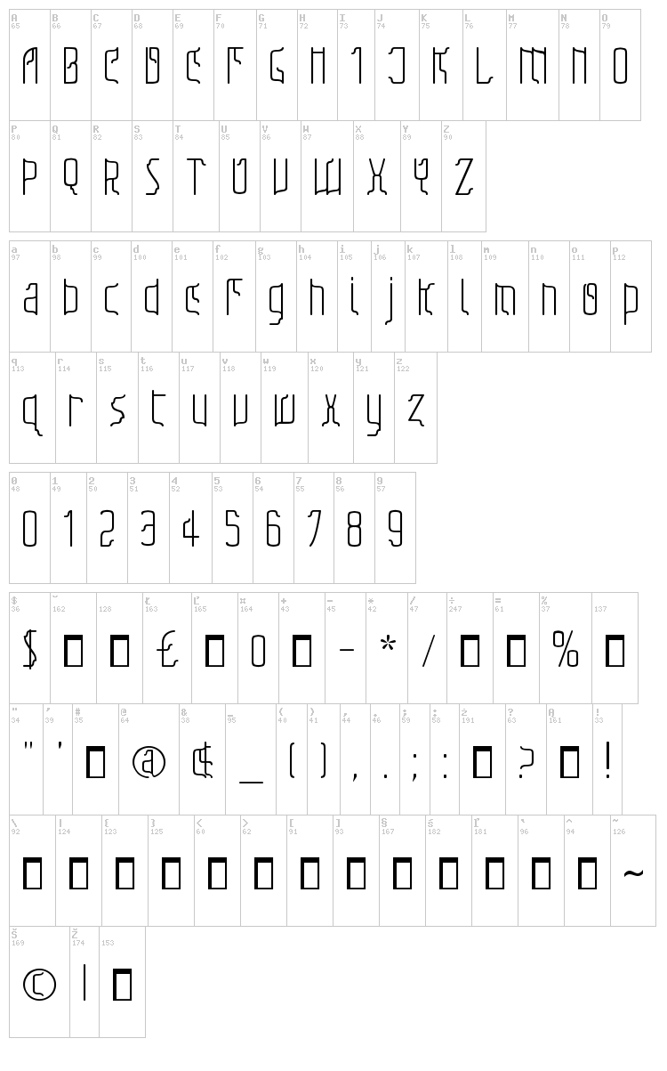 Sfilth font map