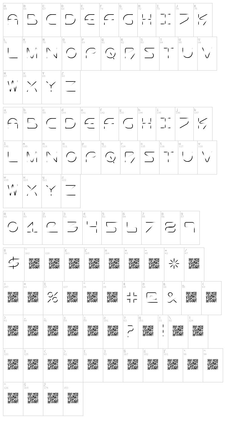 Technocracy font map