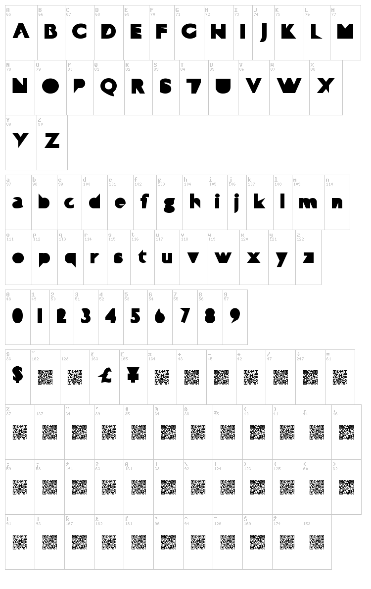 Technophilia font map
