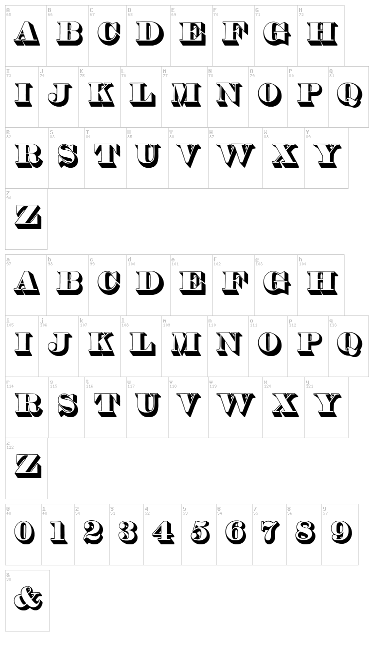 Thorne Shaded font map