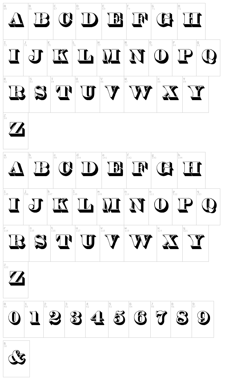 Thorne Shaded font map