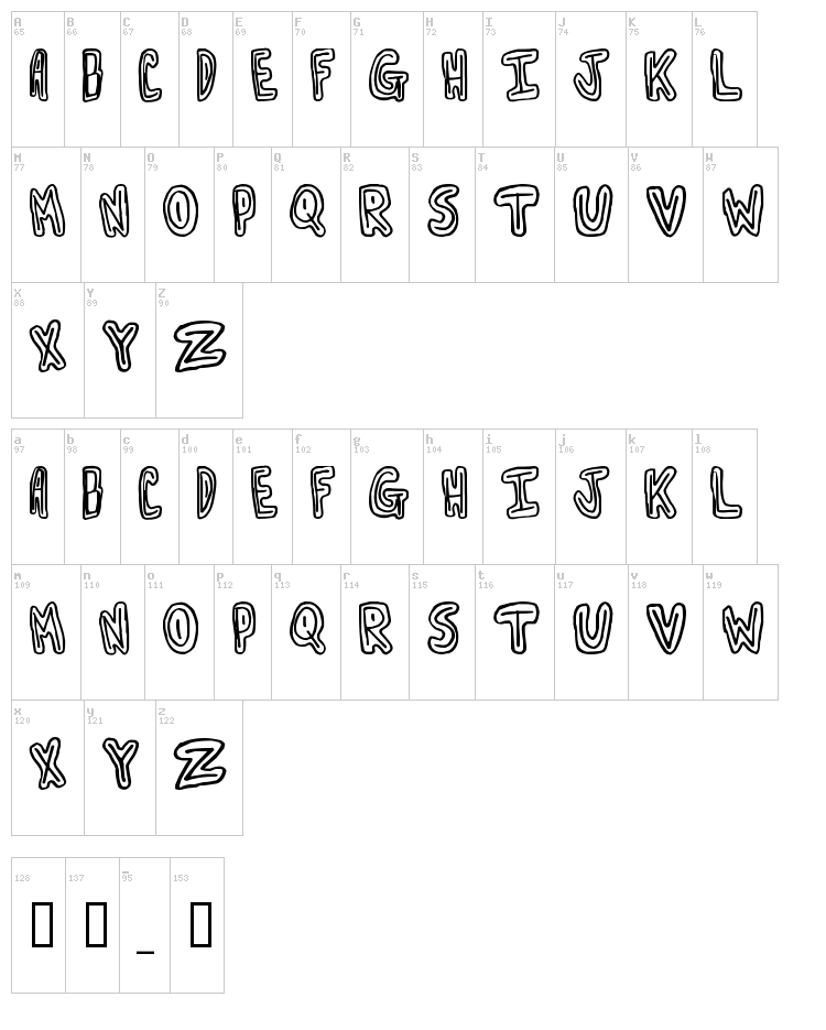Turnaround font map