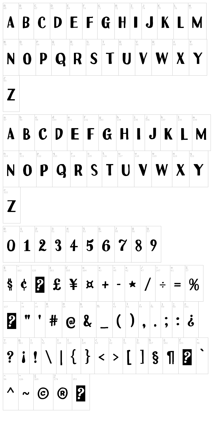 Uchiyama font map
