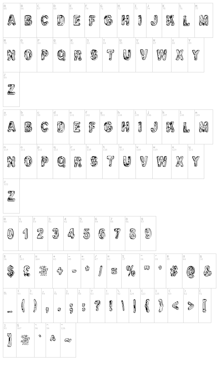 Ugly Good Bad font map