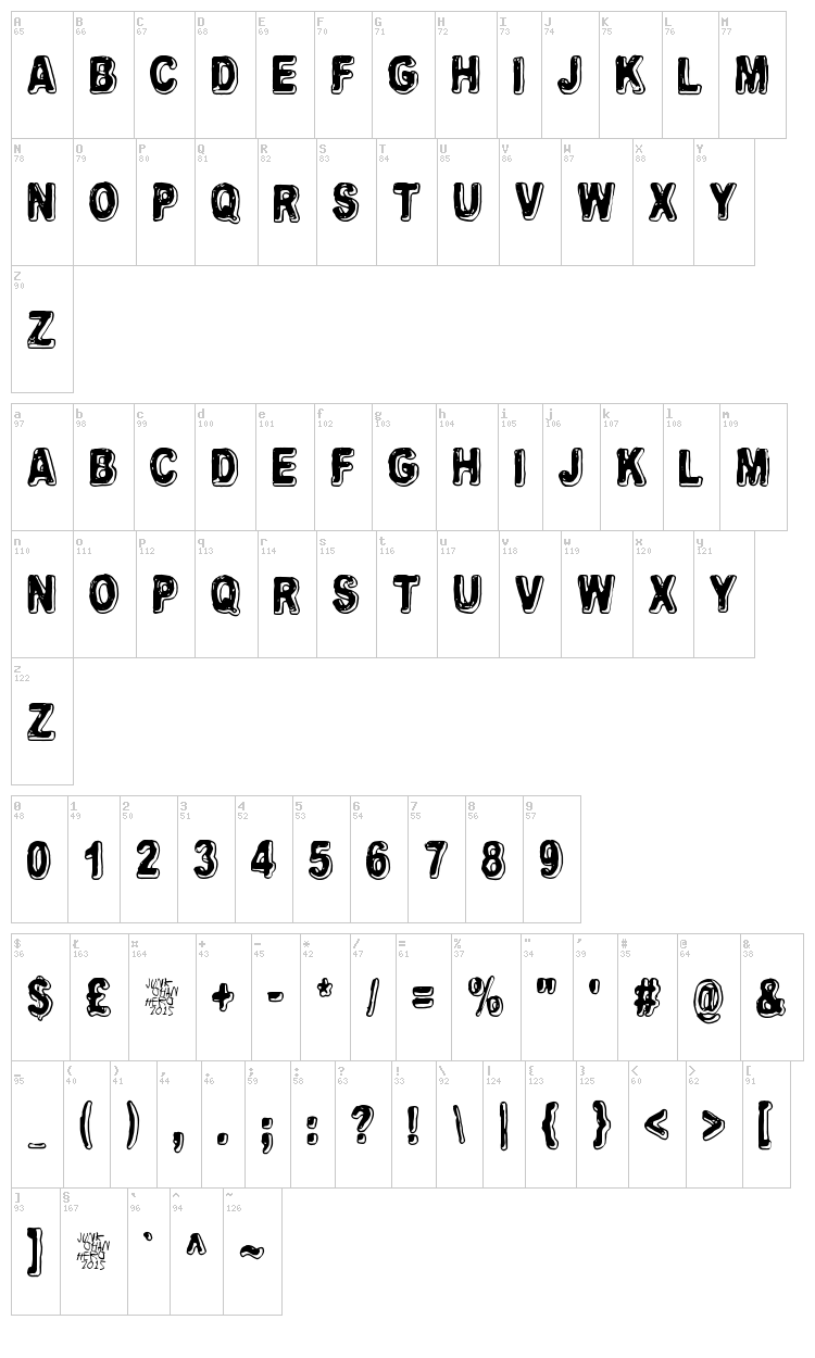 Ugly Good Bad font map