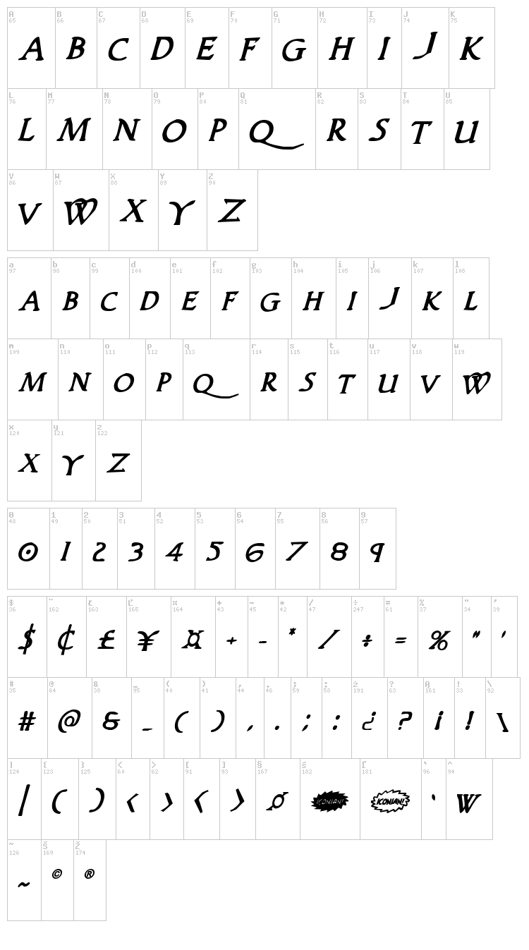 Woodgod font map