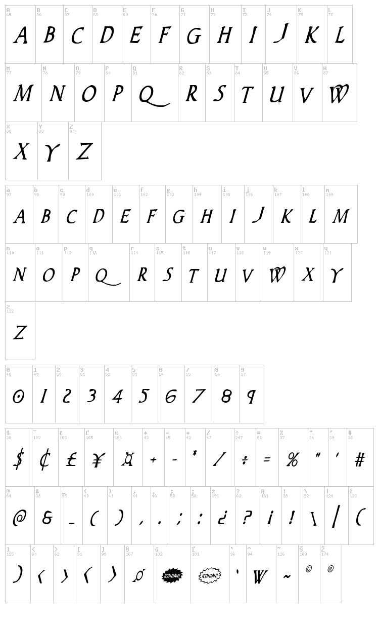 Woodgod font map