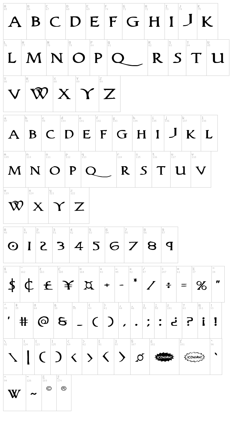 Woodgod font map