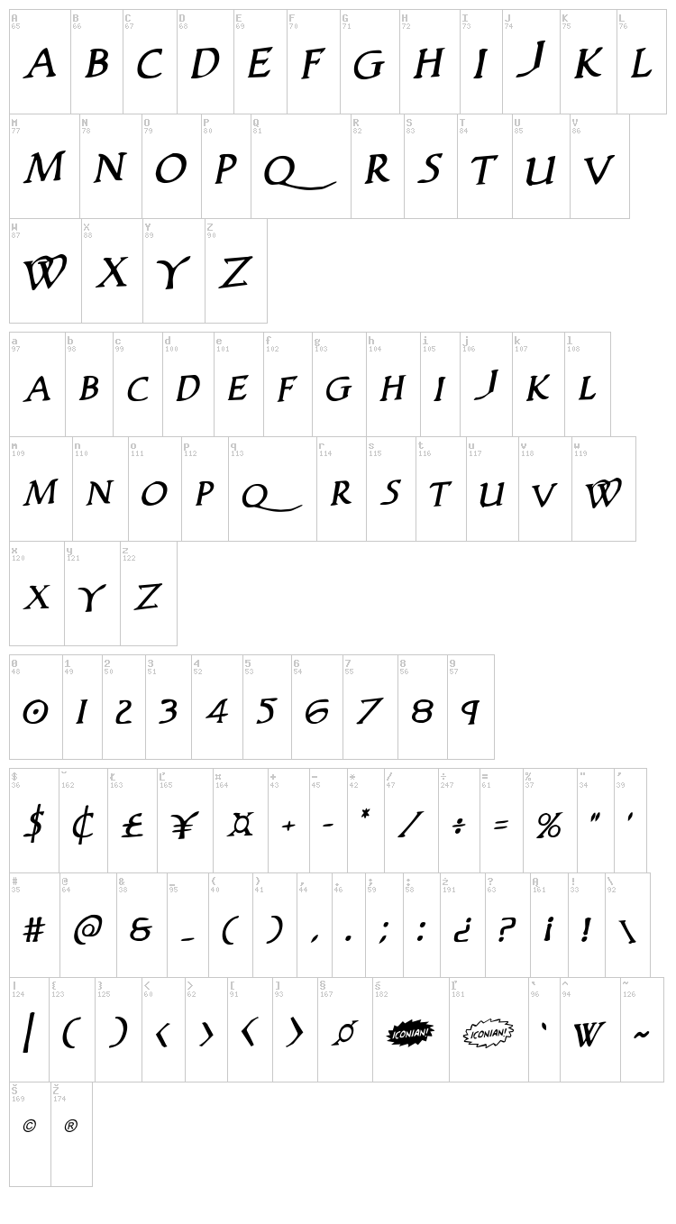 Woodgod font map