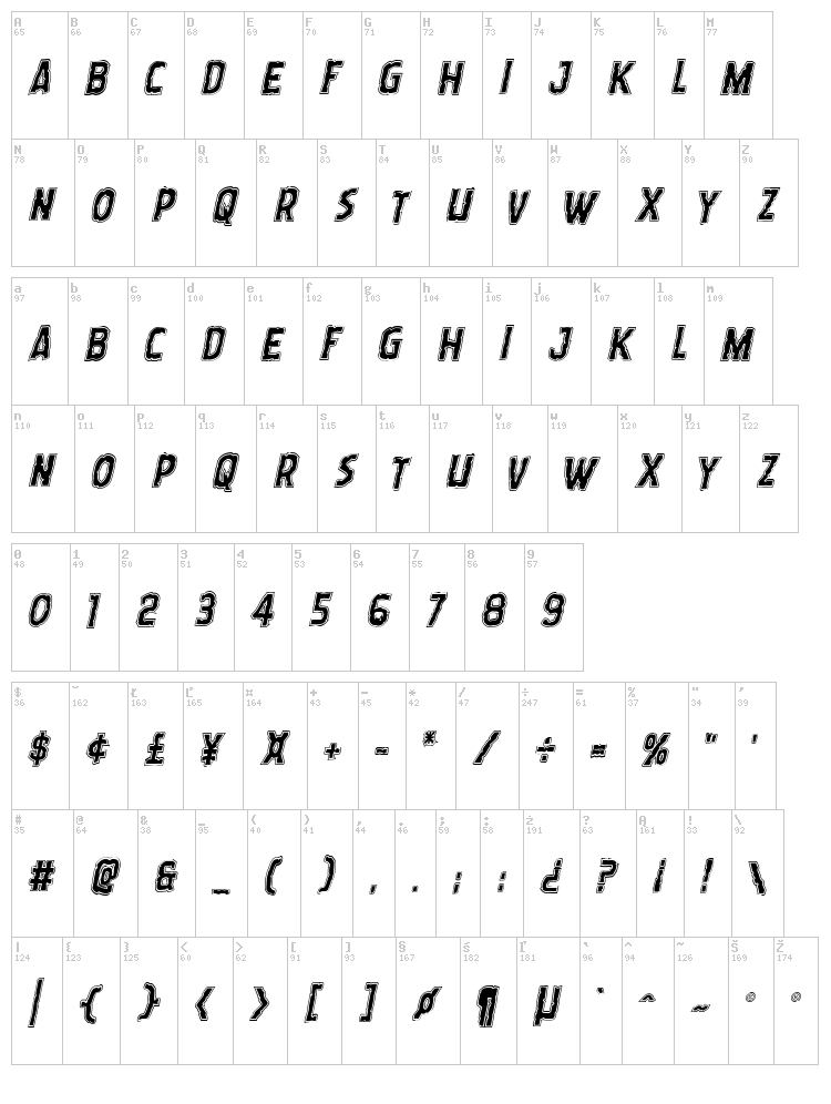 Worm Cuisine font map