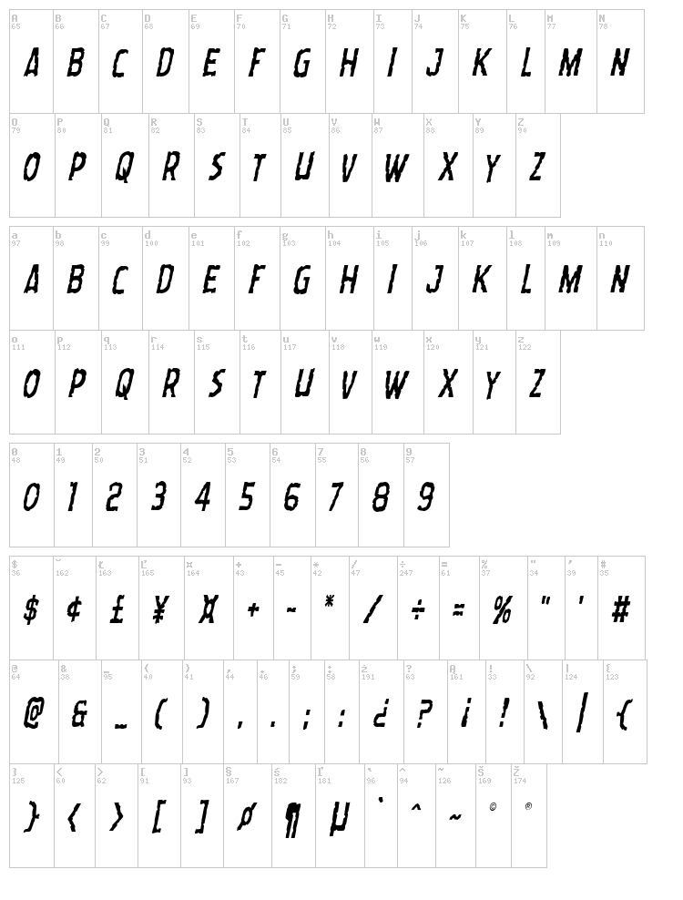 Worm Cuisine font map