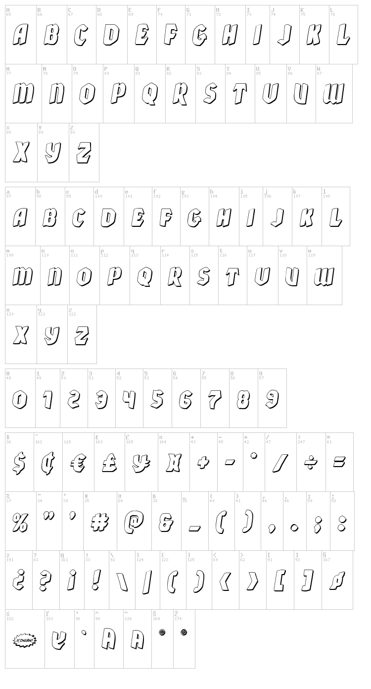 Xmas Xpress font map