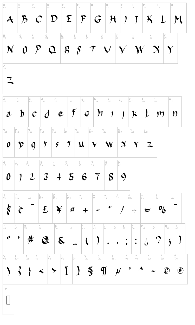 Harakiri font map