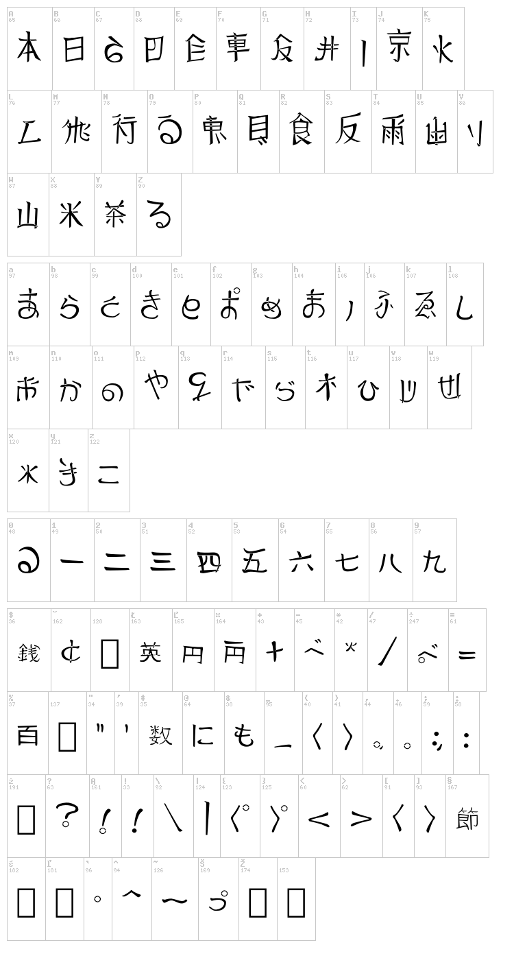 Reading From The East font map