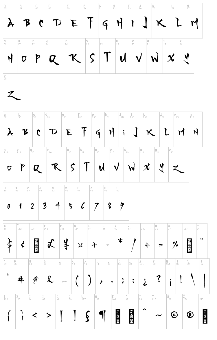 Yozakura font map