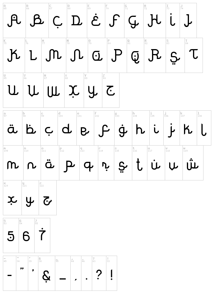 Rodja font map