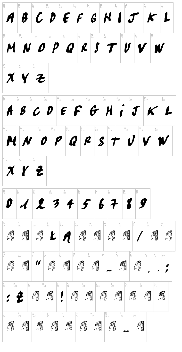 Pascal font map