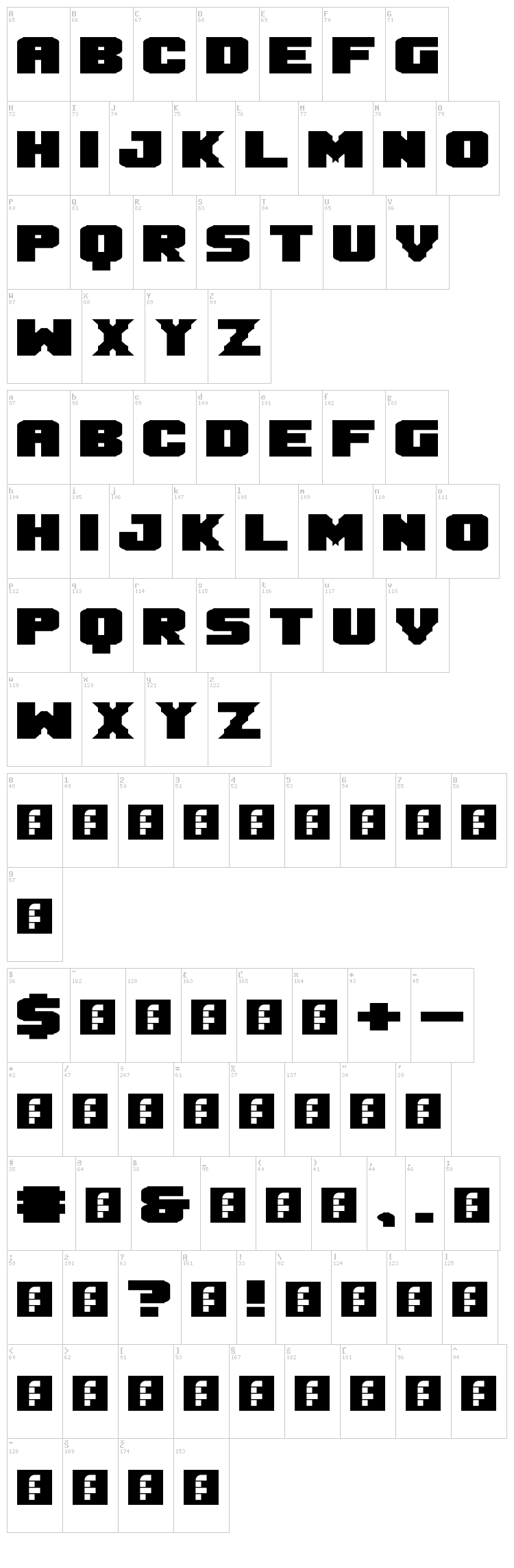 Mandarin font map