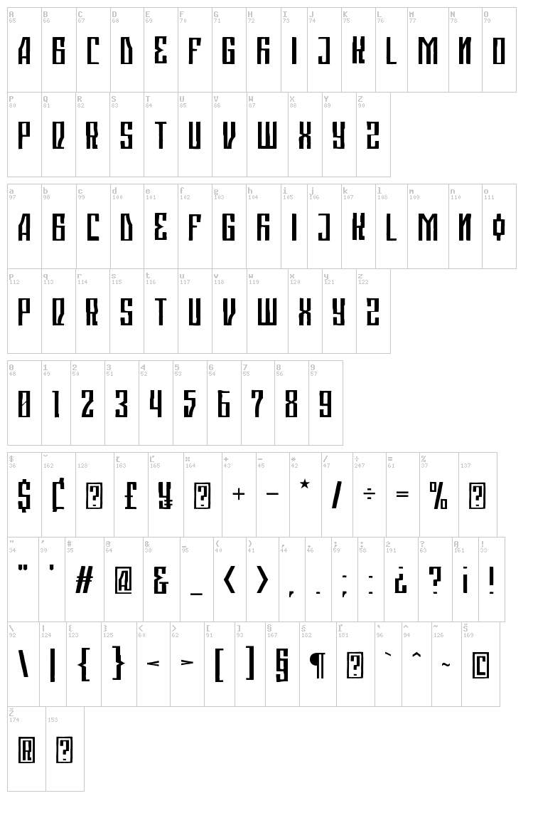 Ranyeski font map